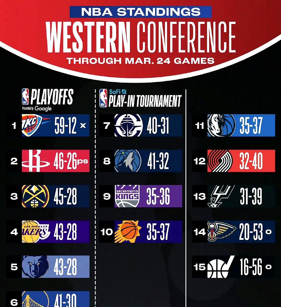 清晨欧冠传出新动向，休斯敦火箭造点机会，管理层表态：态度坚定，训练强度明显提升(欧冠最新消息)